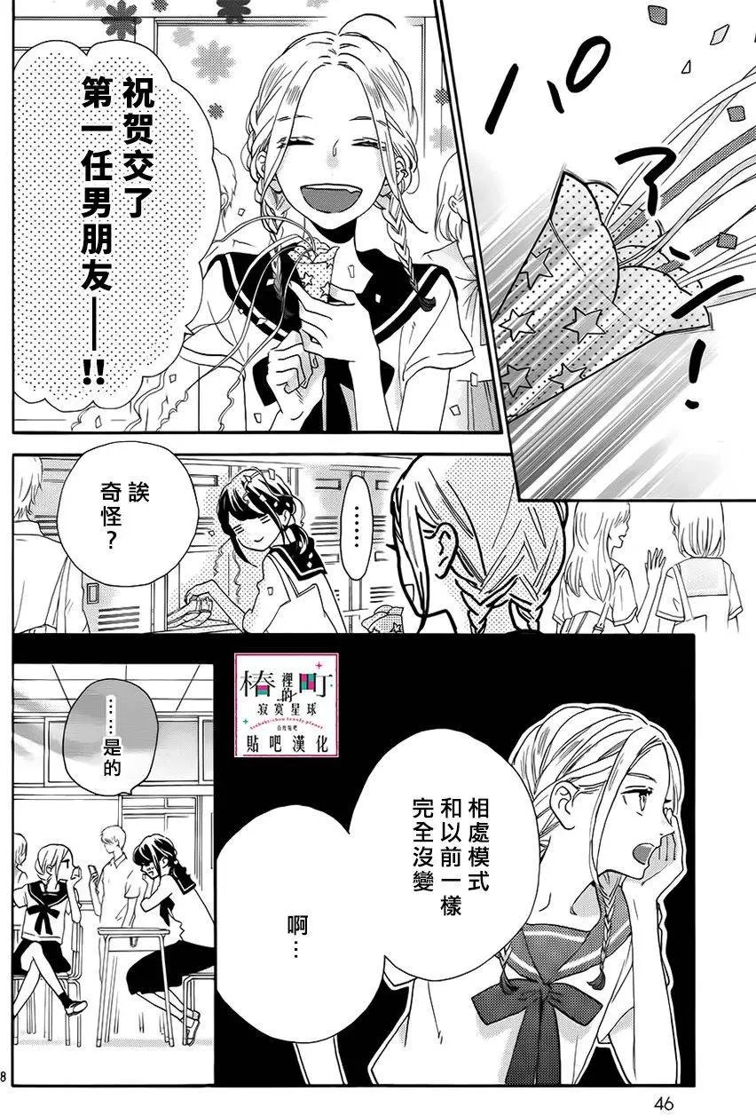 第32回