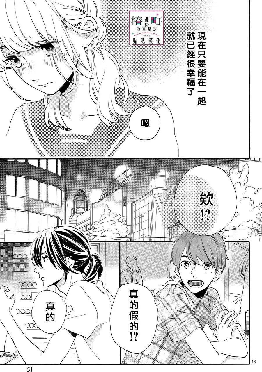第32回