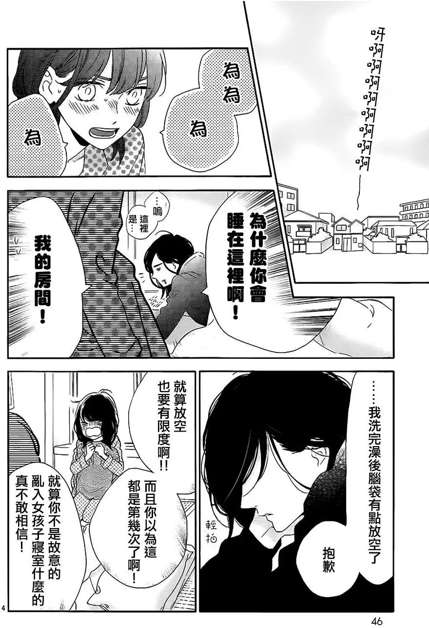 第36回