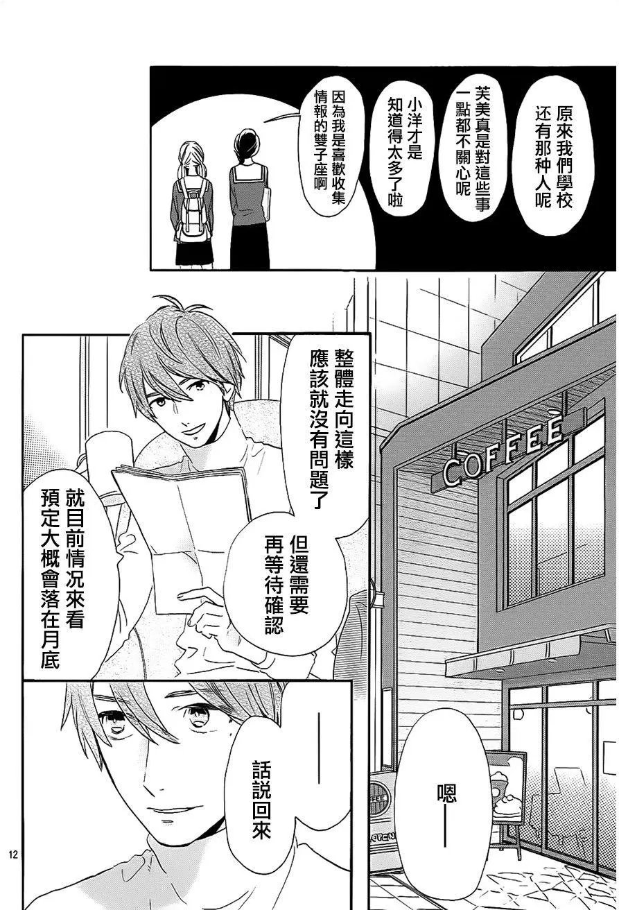 第36回