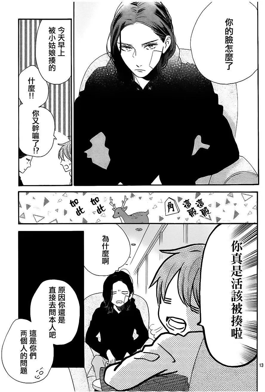 第36回
