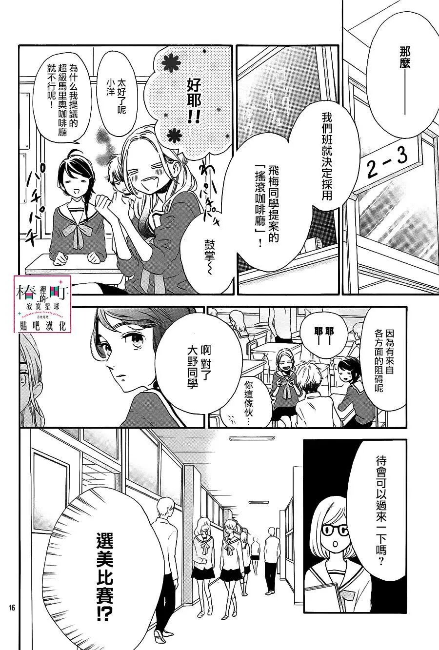第36回