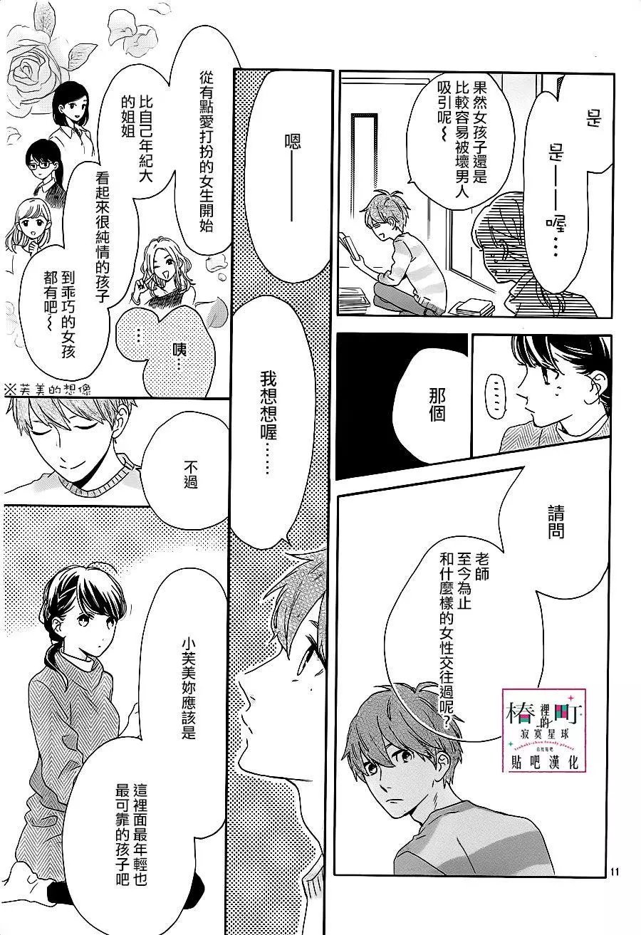第48回