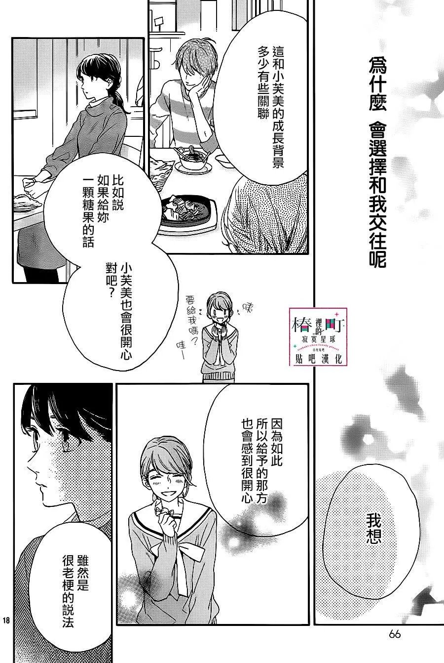 第48回