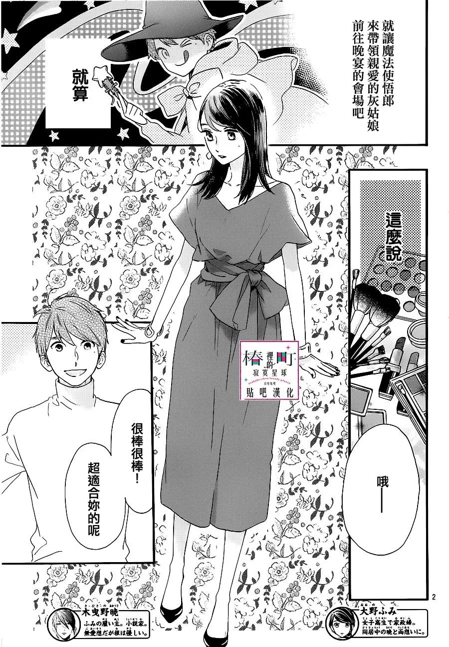 第54回