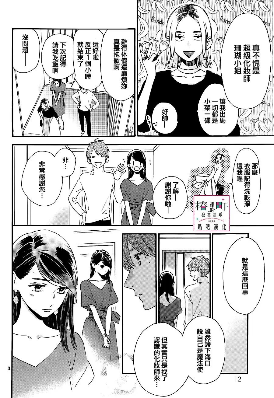 第54回