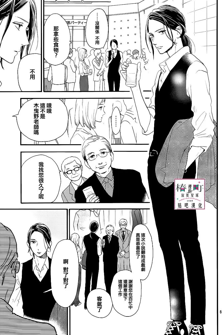 第54回