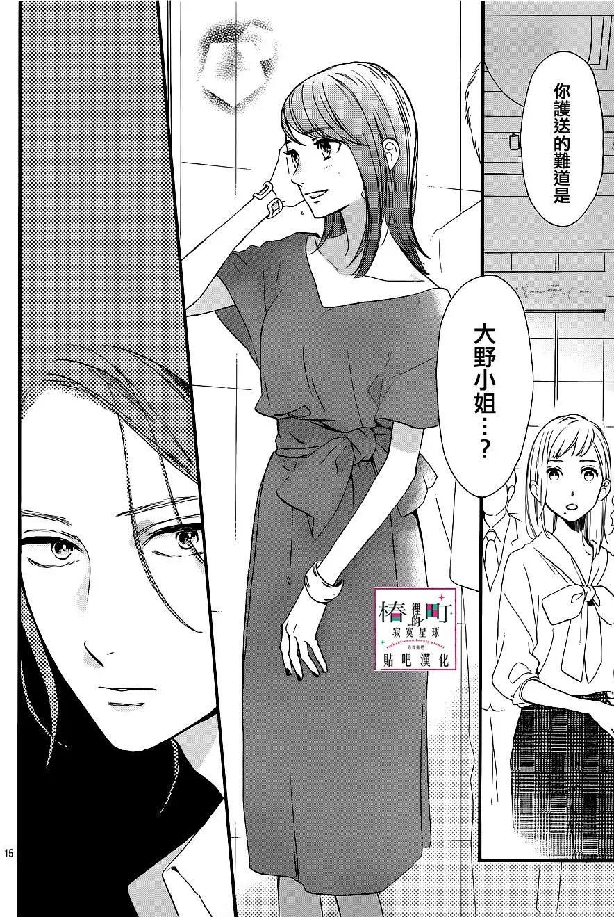 第54回