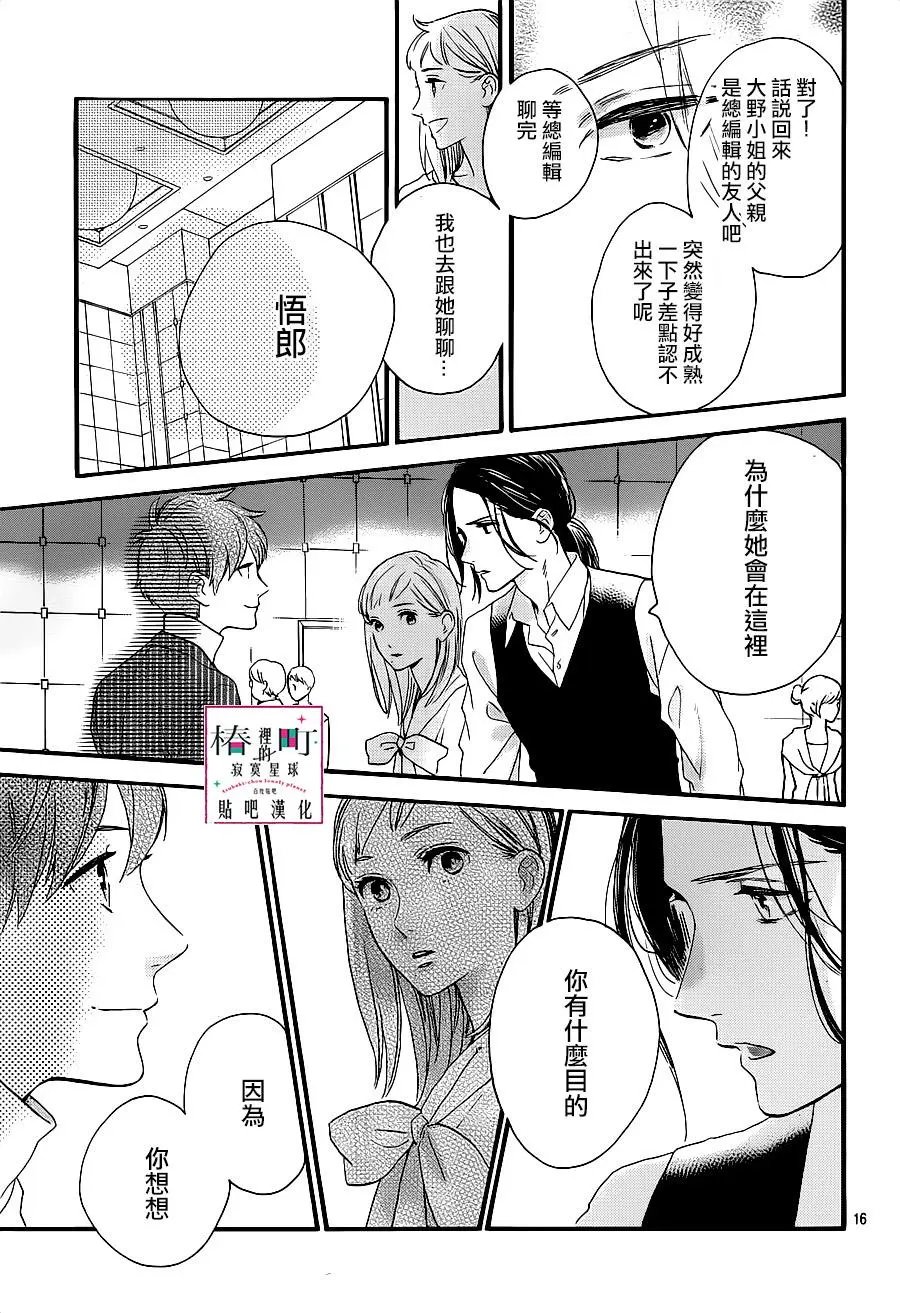 第54回