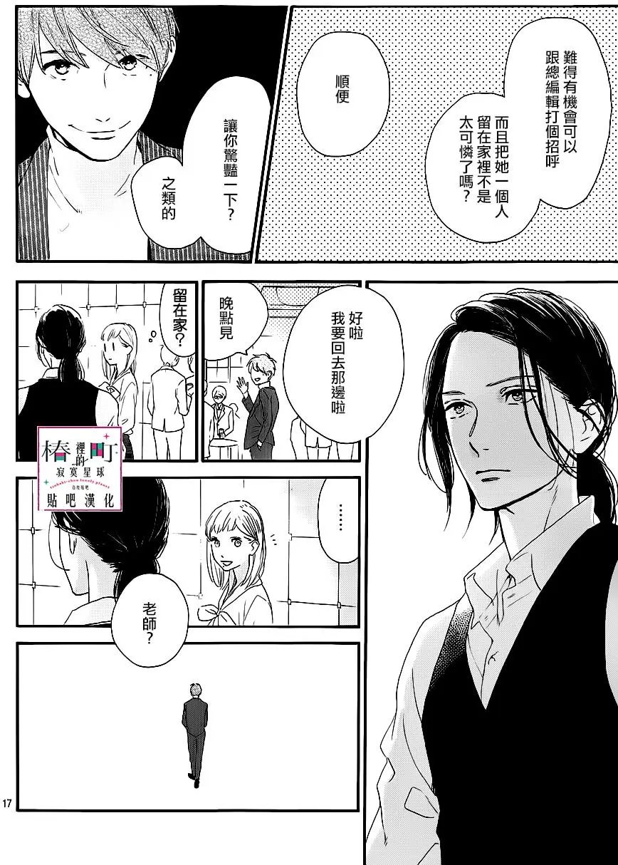 第54回