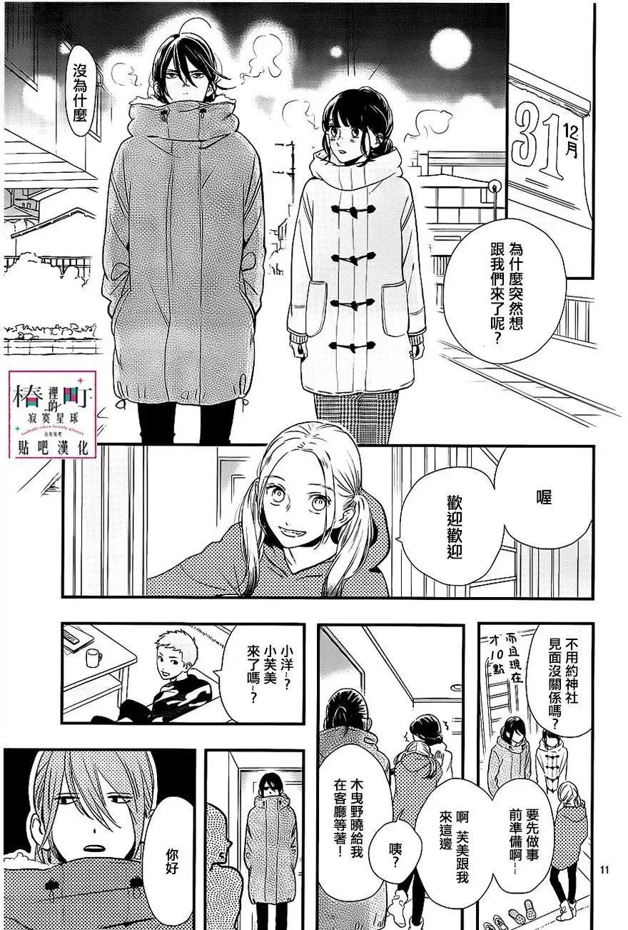 第58回