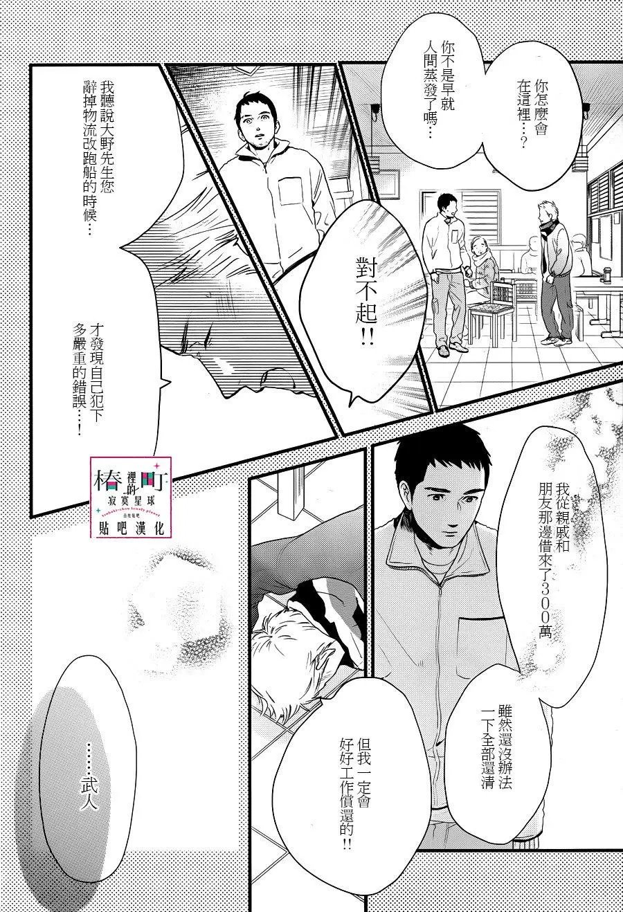 第64回