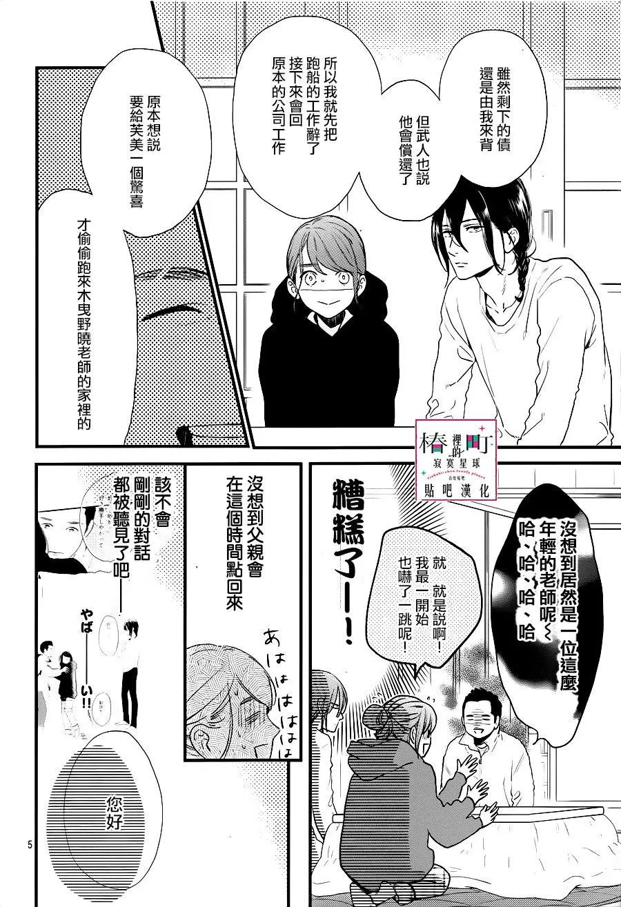 第64回