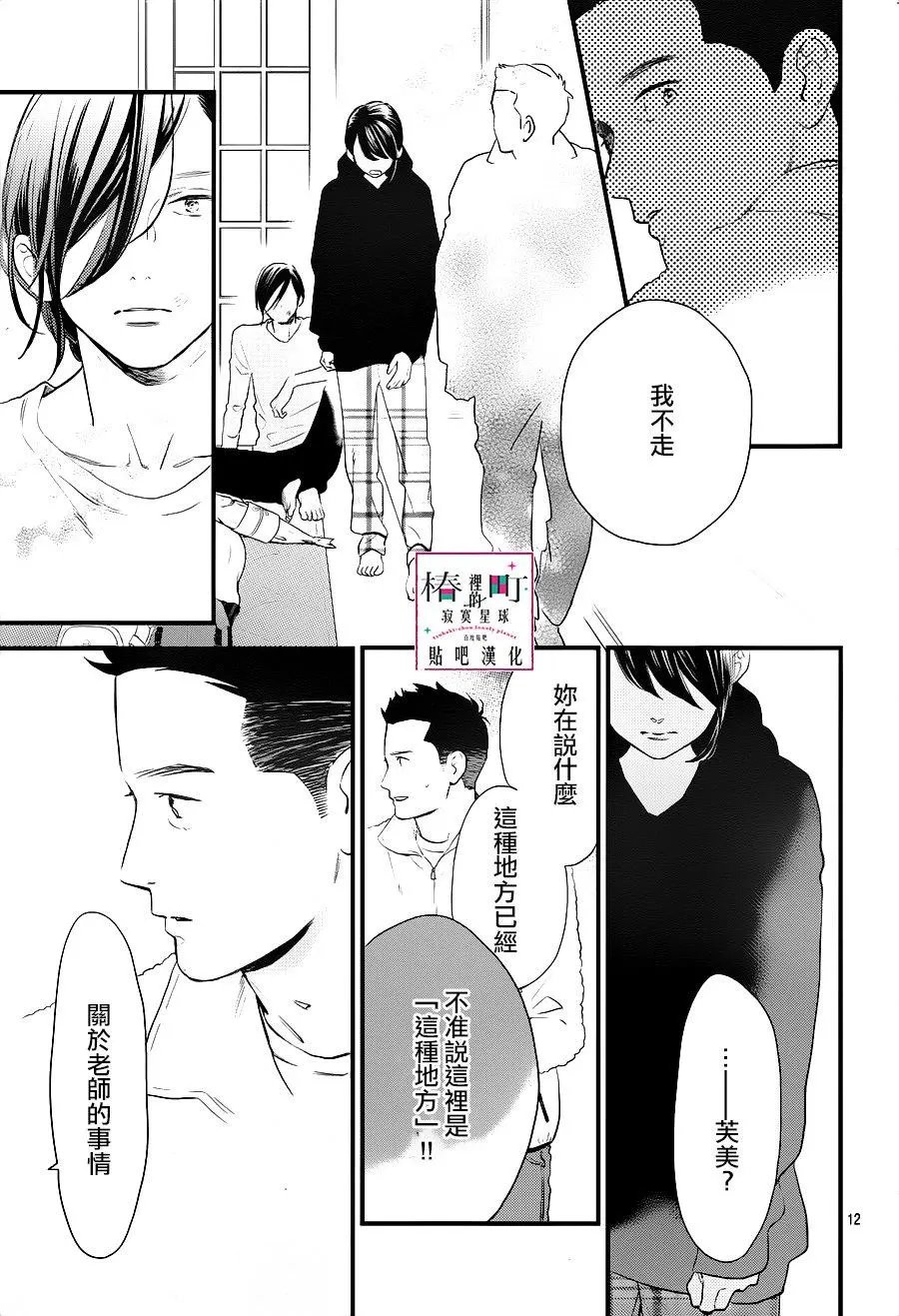 第64回