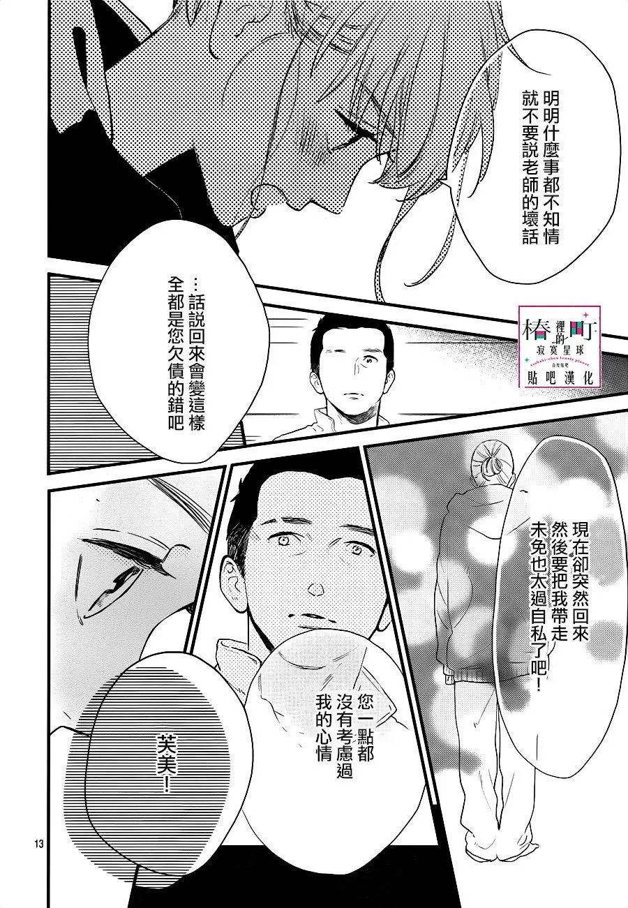 第64回