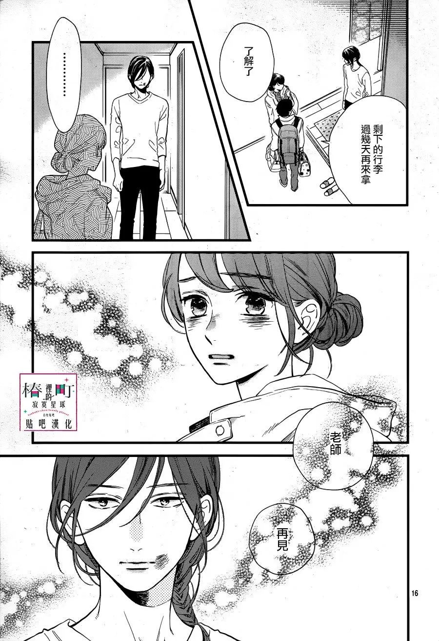 第64回