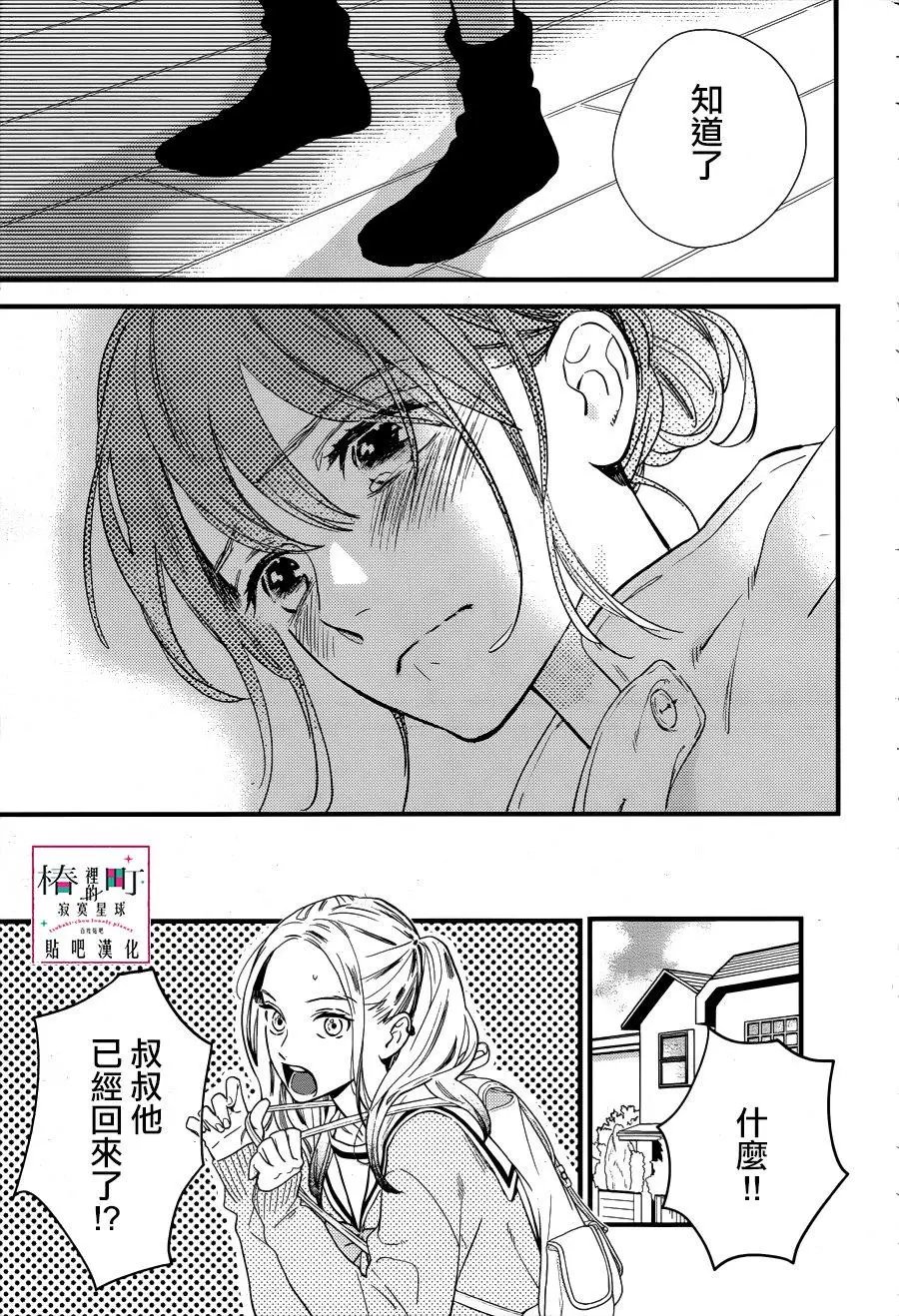 第64回