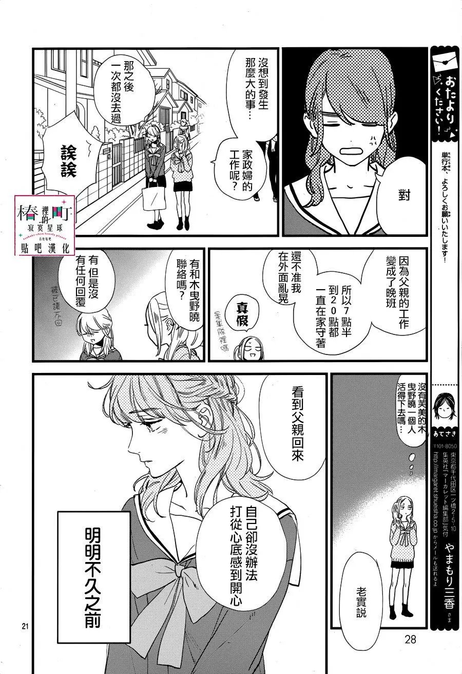 第64回