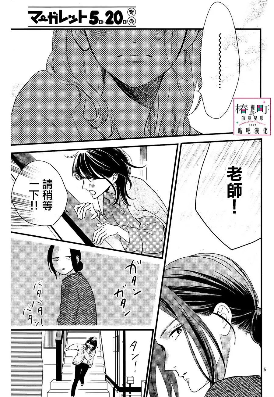 第65回