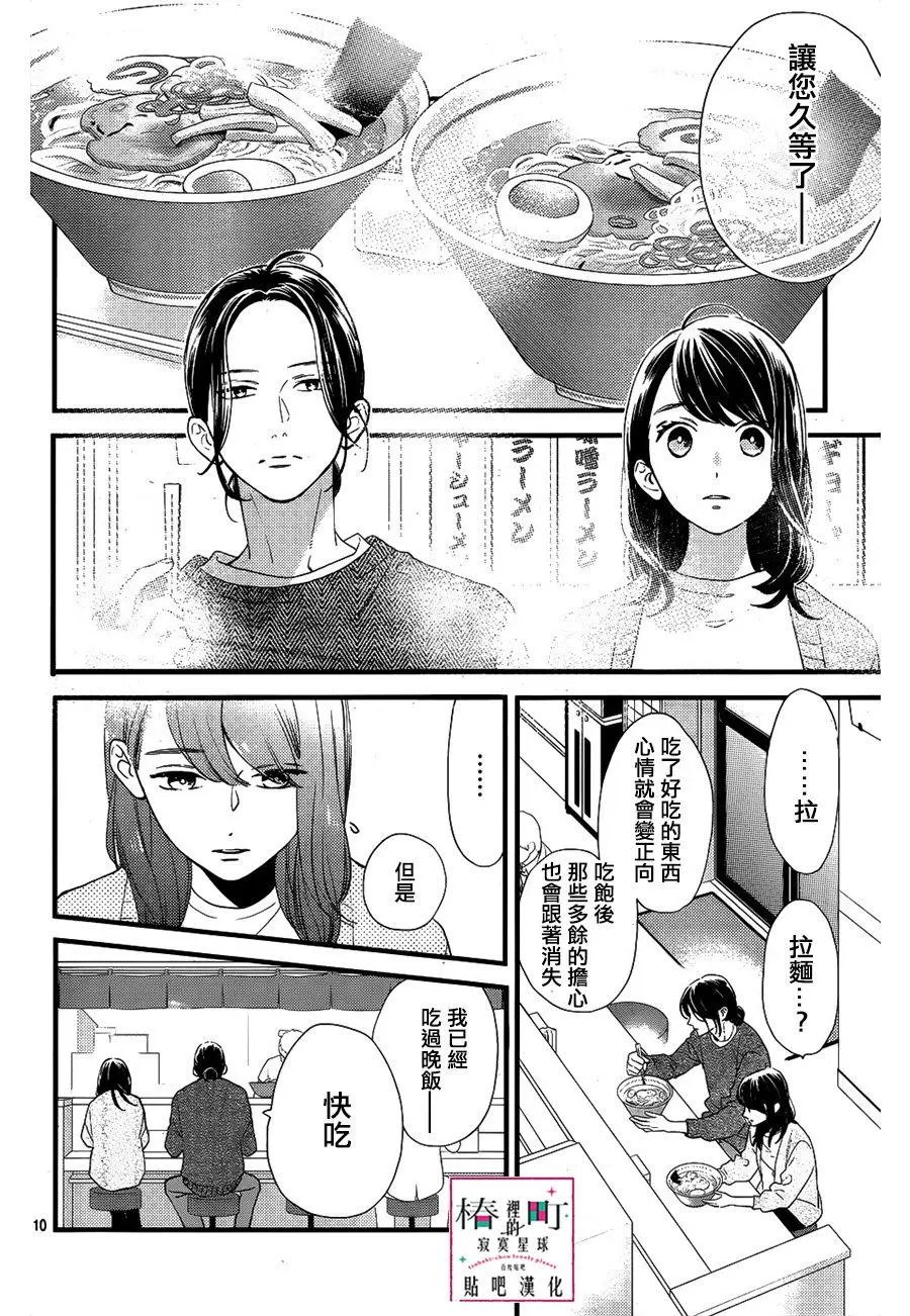 第65回