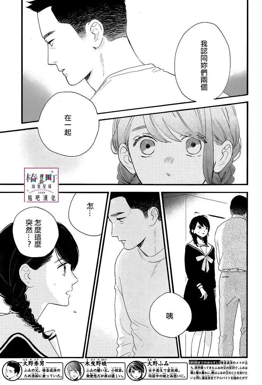 第68话