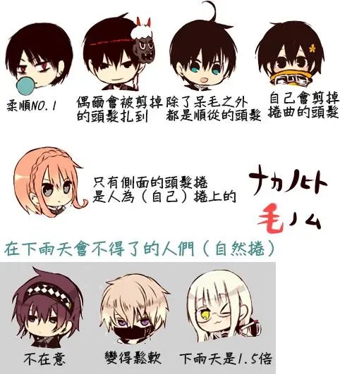 单行第2卷附录+其他