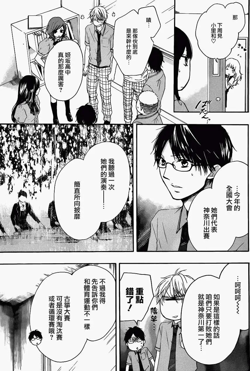 第15回