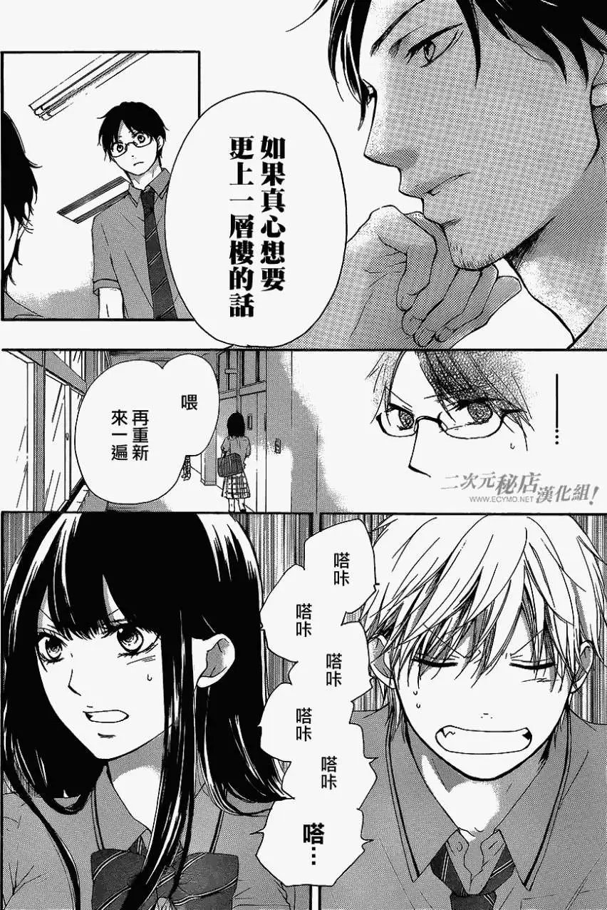 第15回