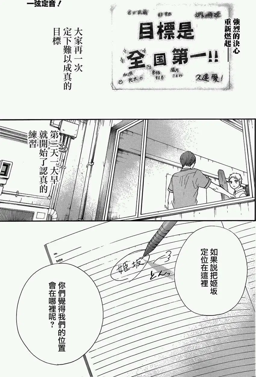 第18回