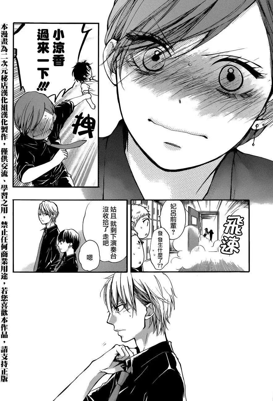 第31回