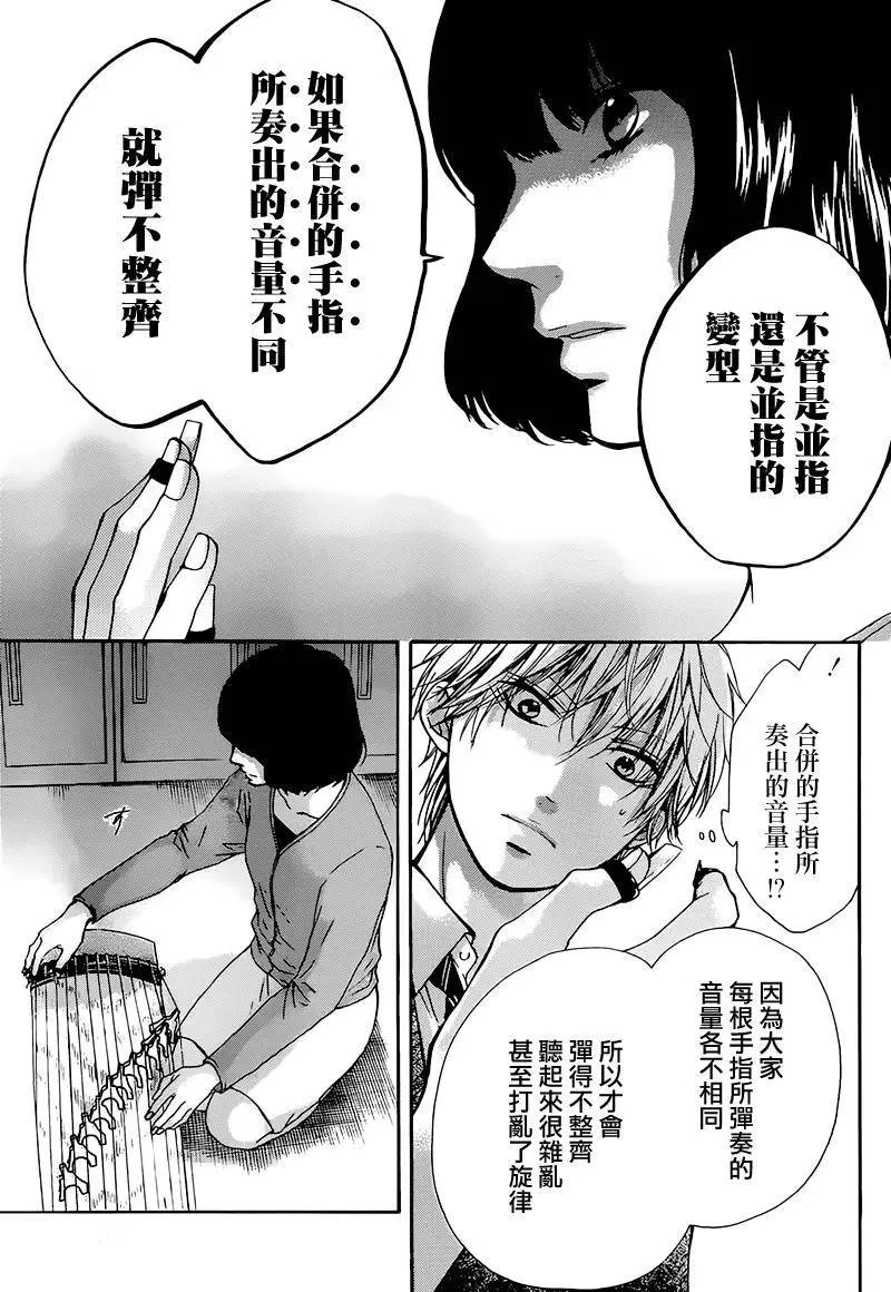 第35回