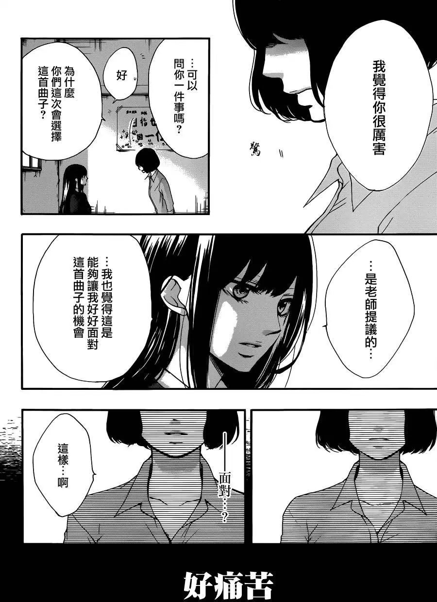 第36回