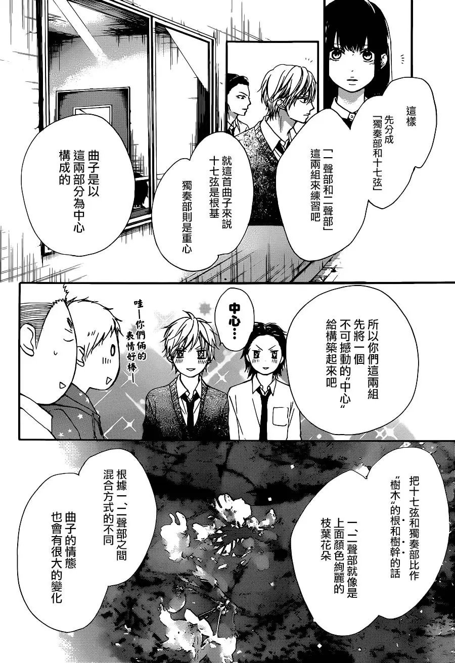 第39回