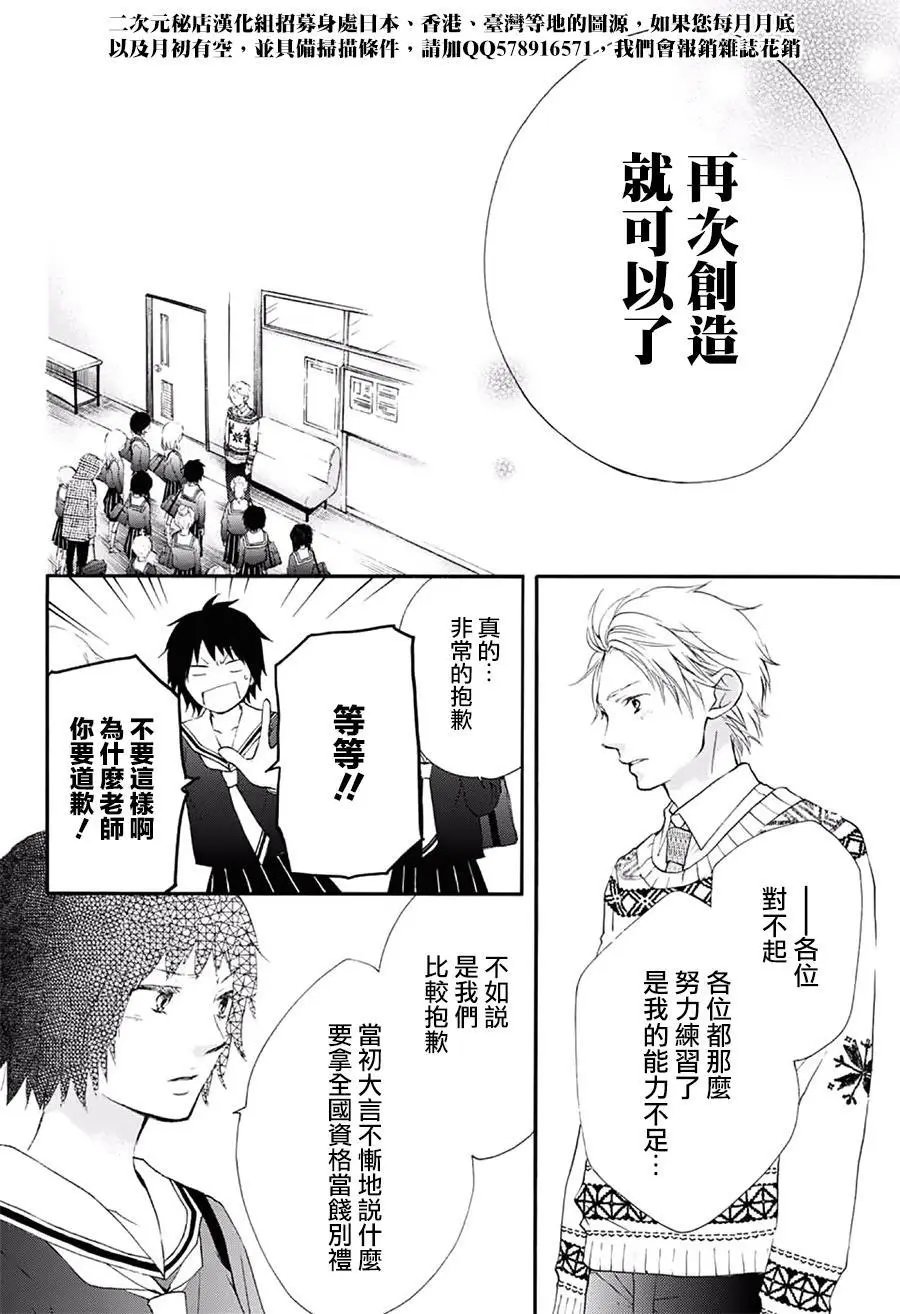 第54回