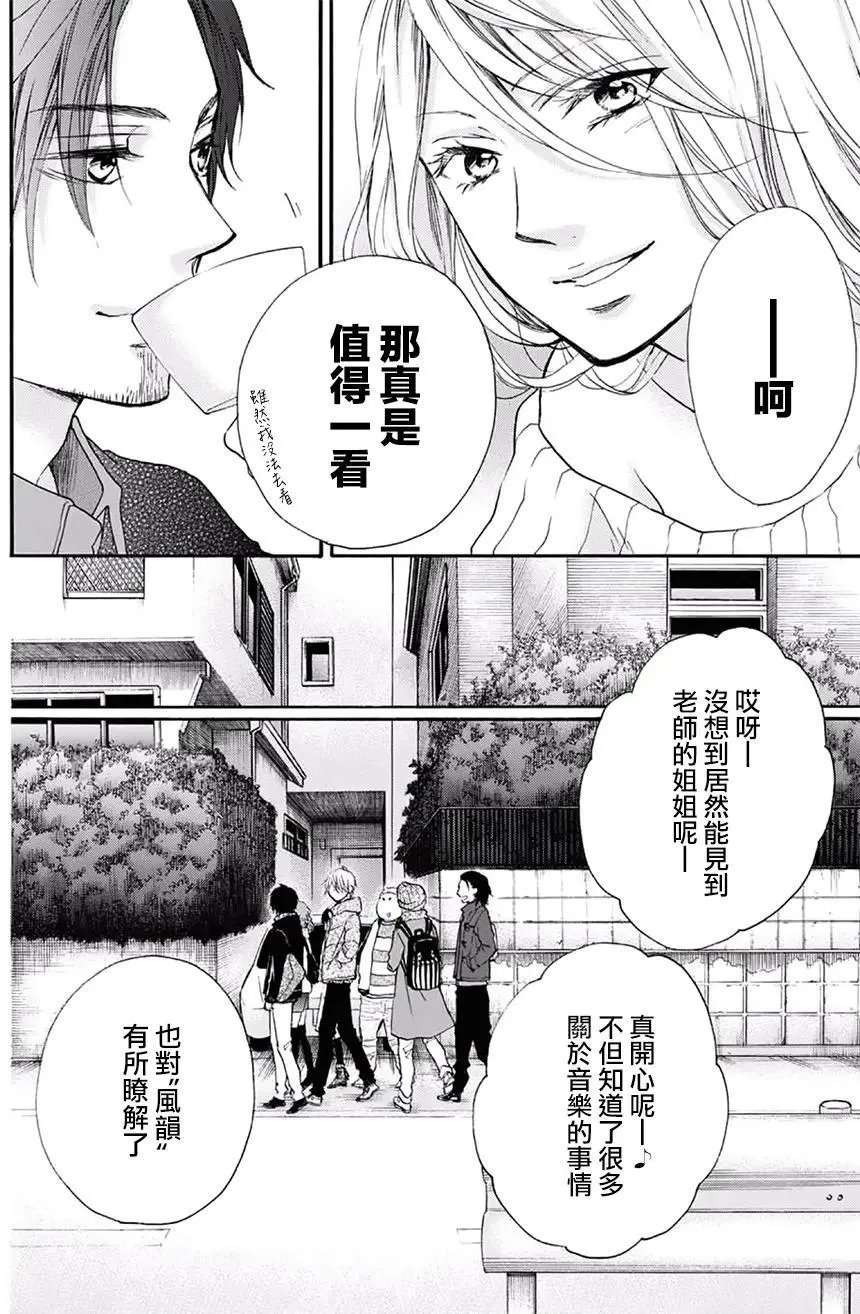第58回