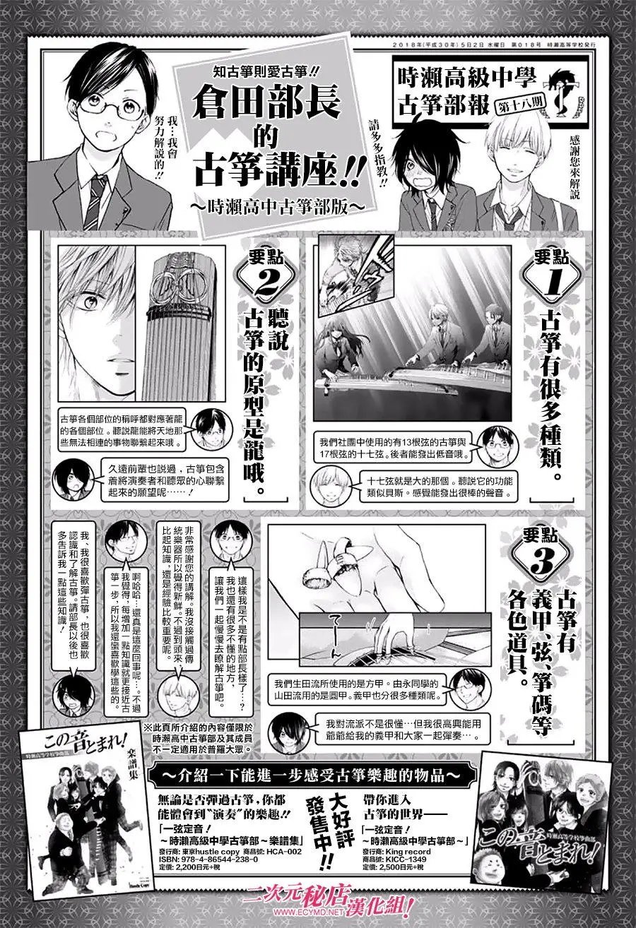 第69回