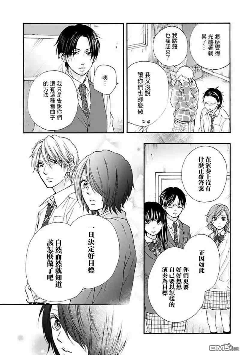 第77话 Introduction