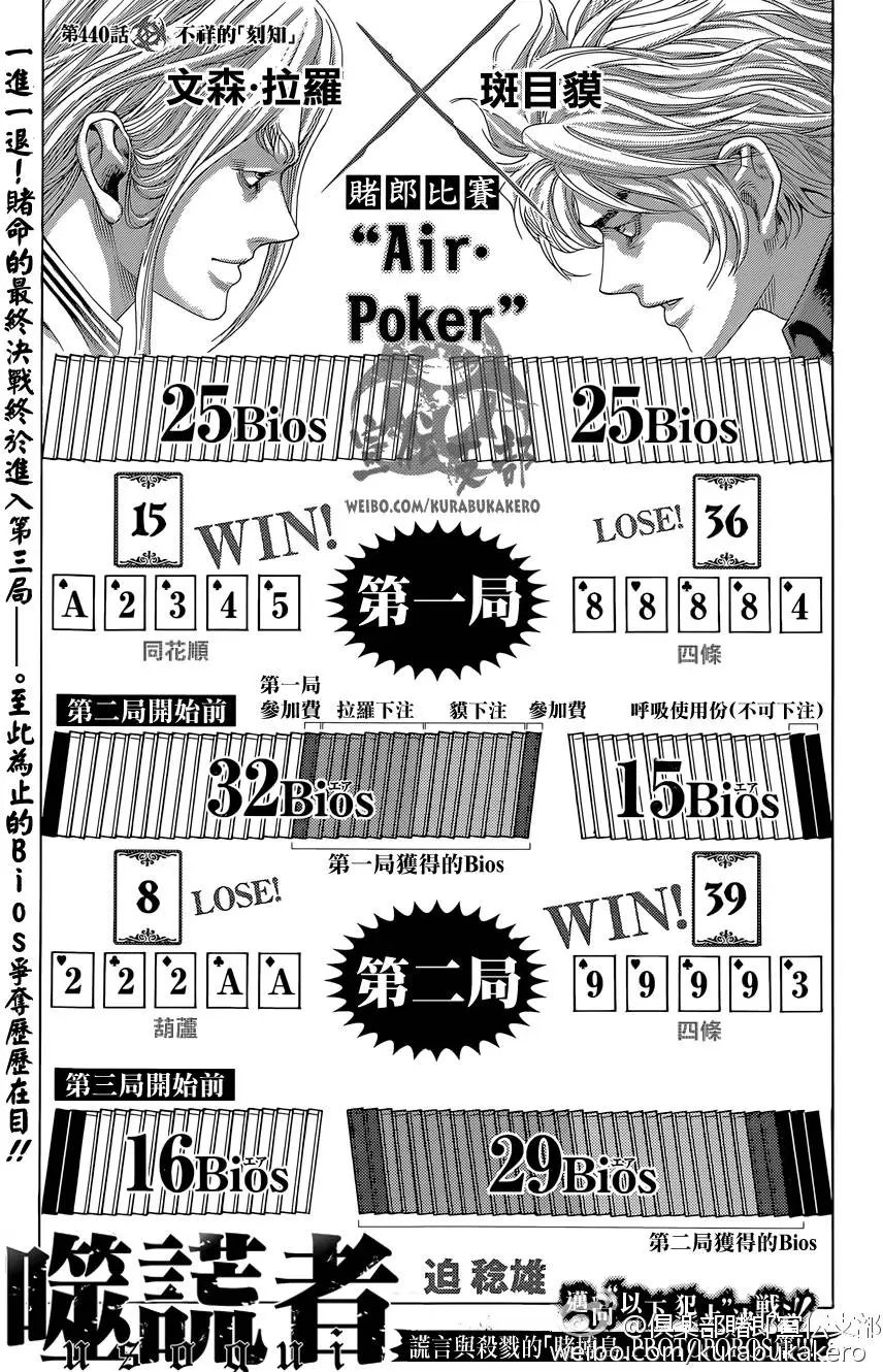 第440回