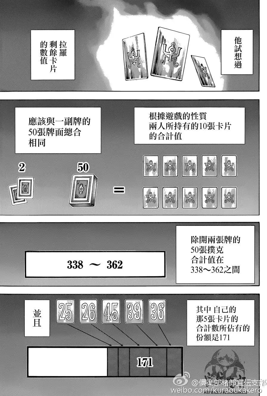 第442回