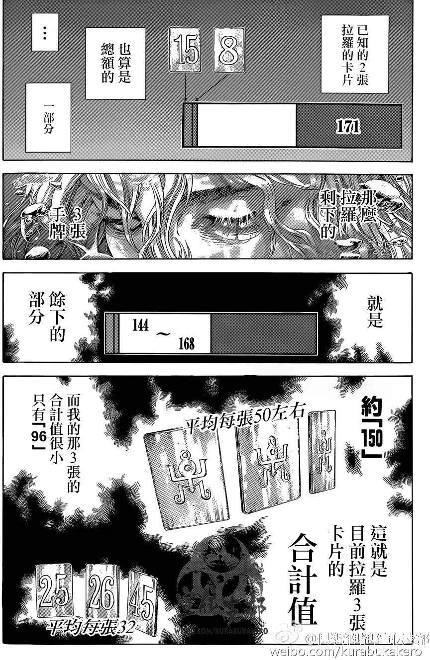 第442回