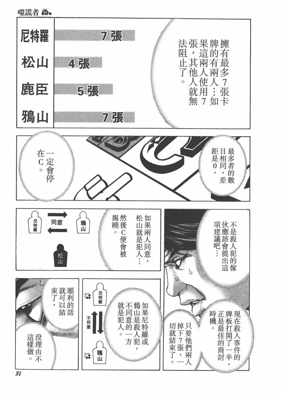 第18卷