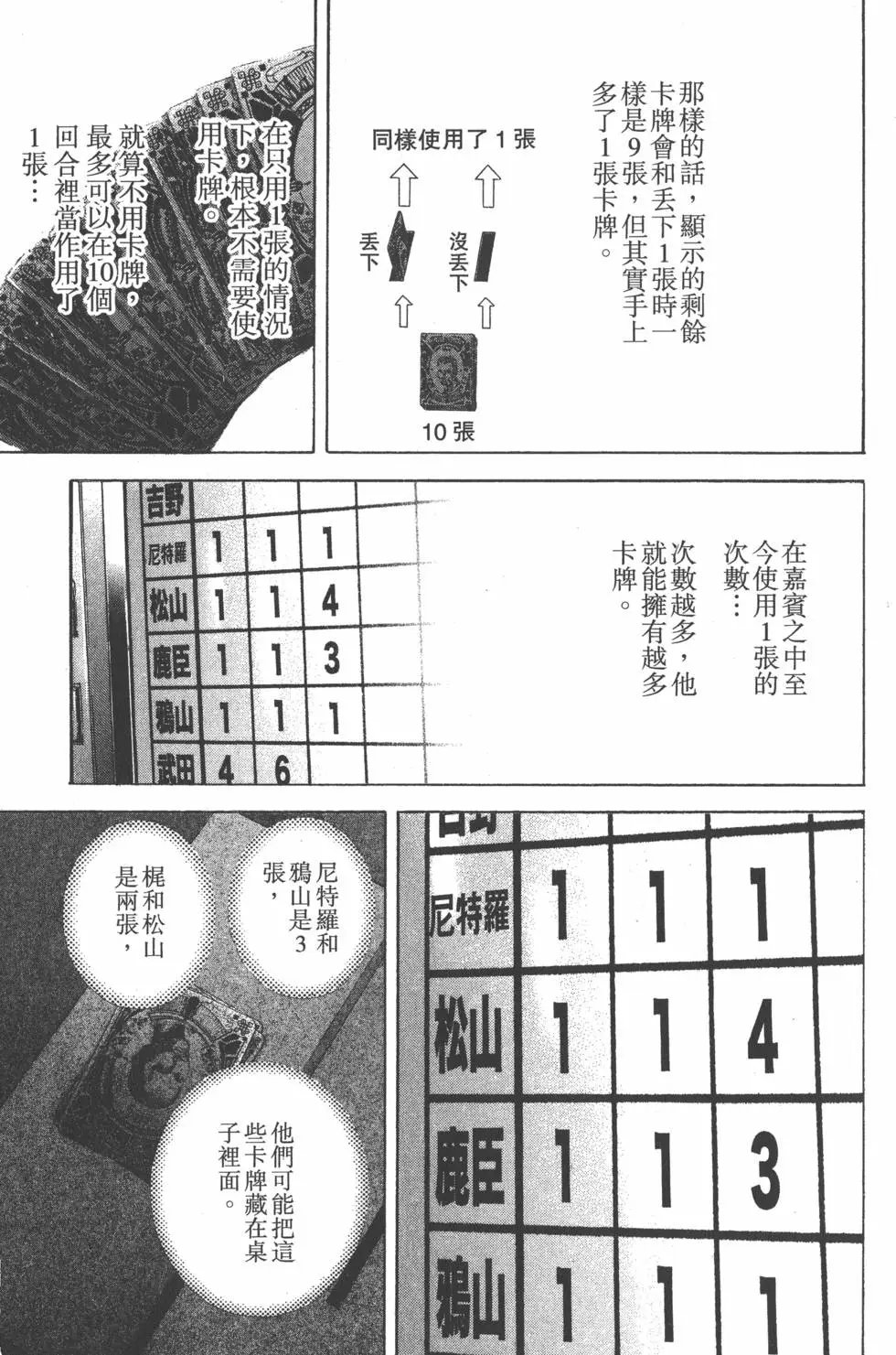第18卷