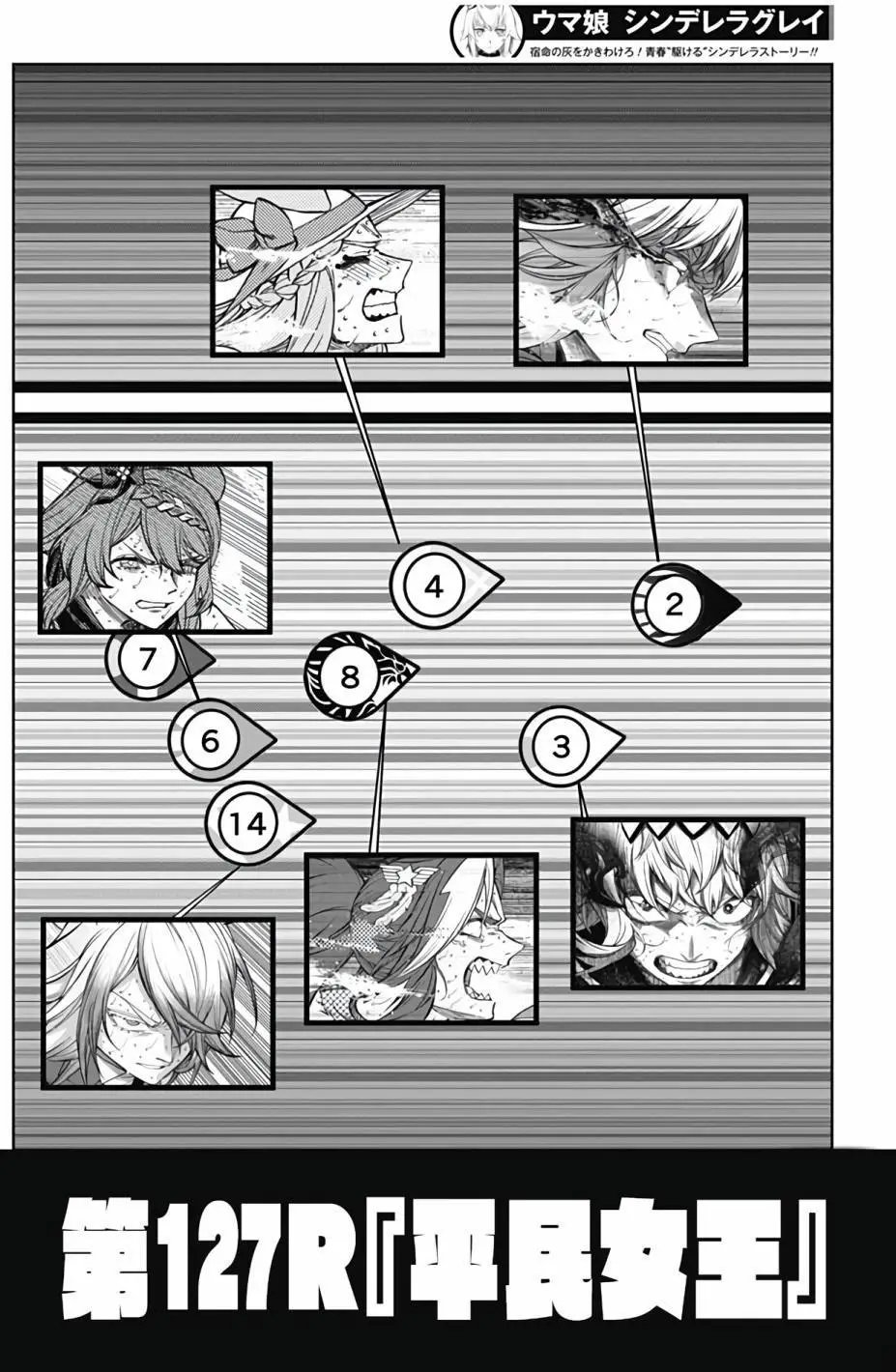 第127话