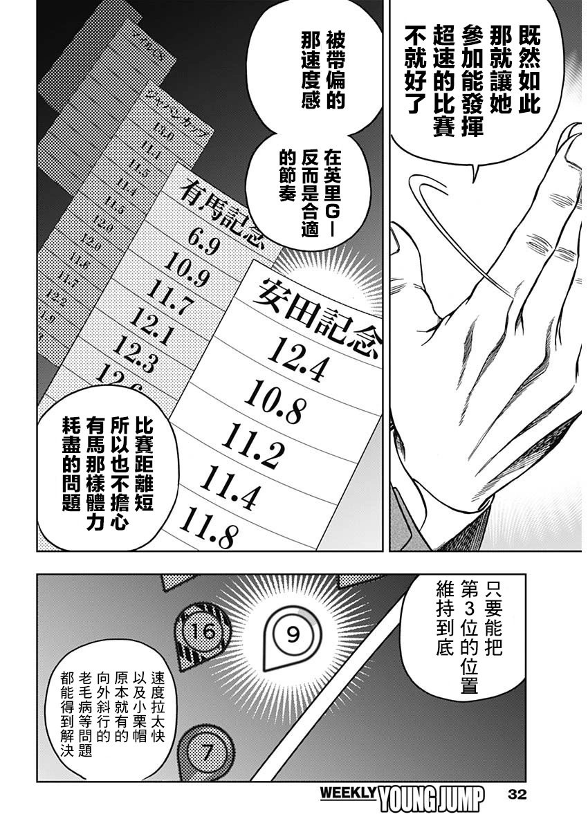 第153话