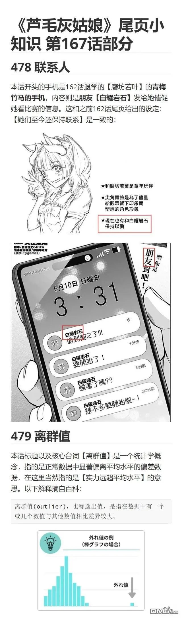 第167话
