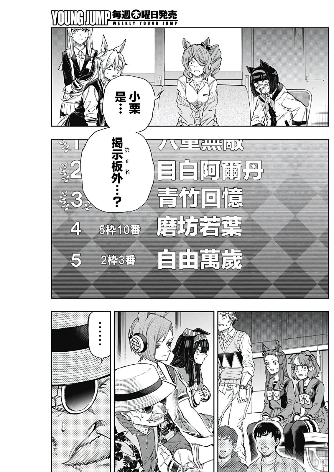 第190话