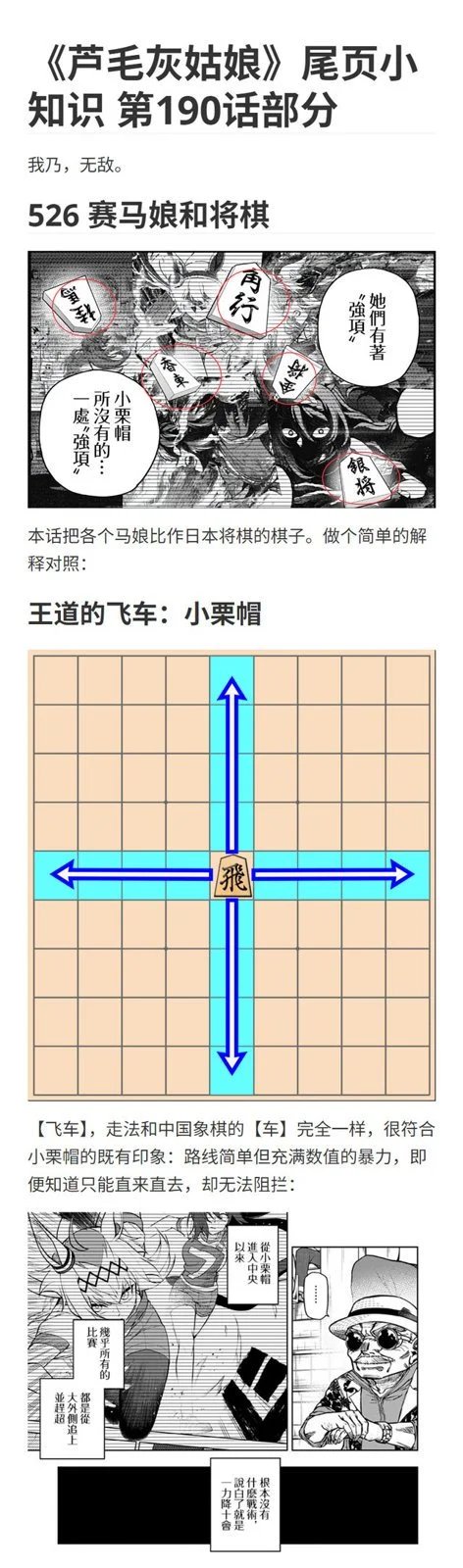 第190话