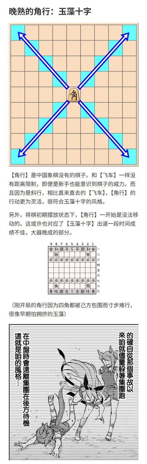 第190话