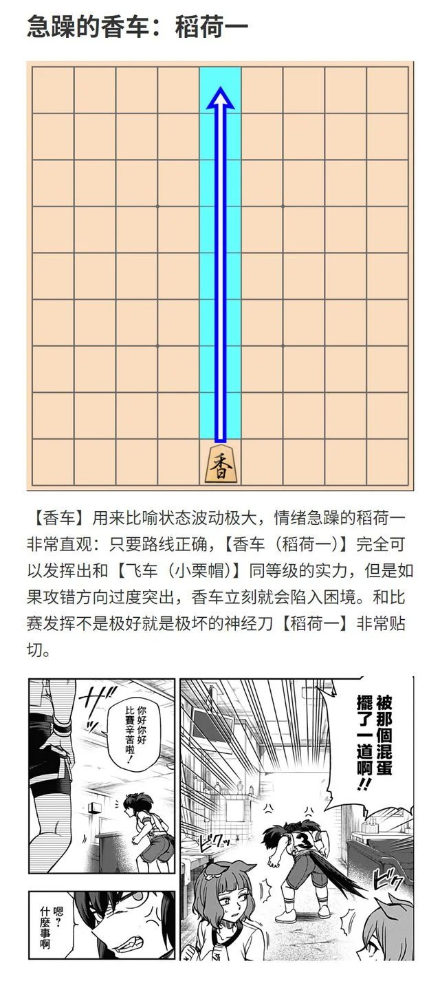第190话