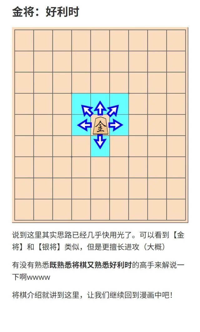 第190话